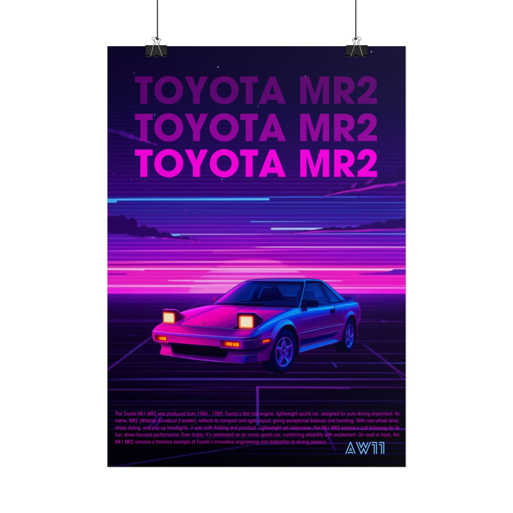 Toyota MR2 AW11 80s Retro Poster