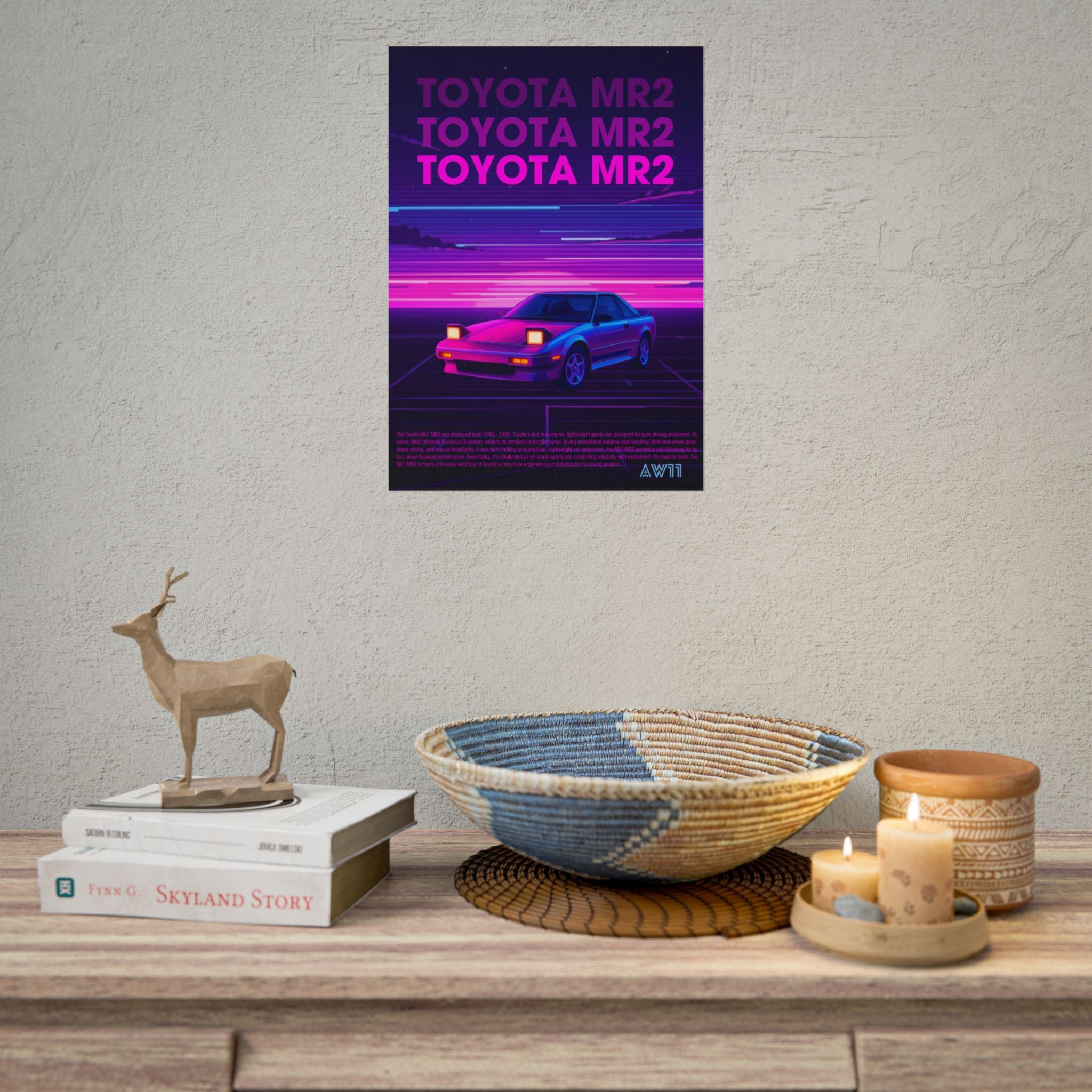Toyota MR2 AW11 80s Retro Poster