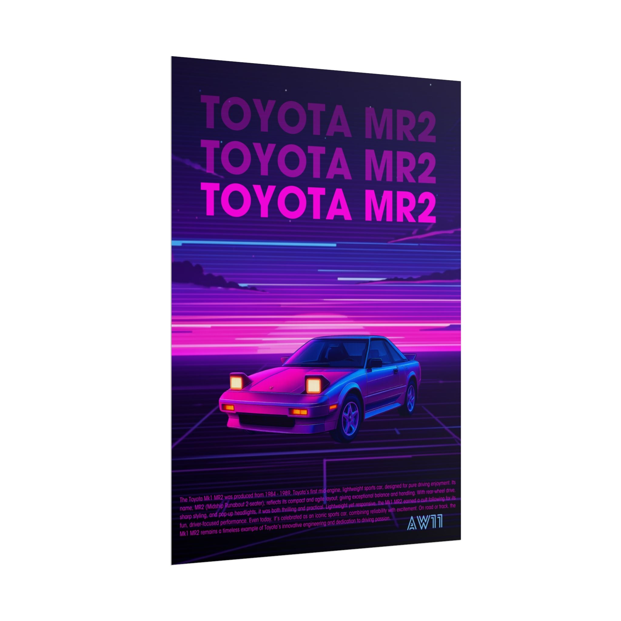 Toyota MR2 AW11 80s Retro Poster