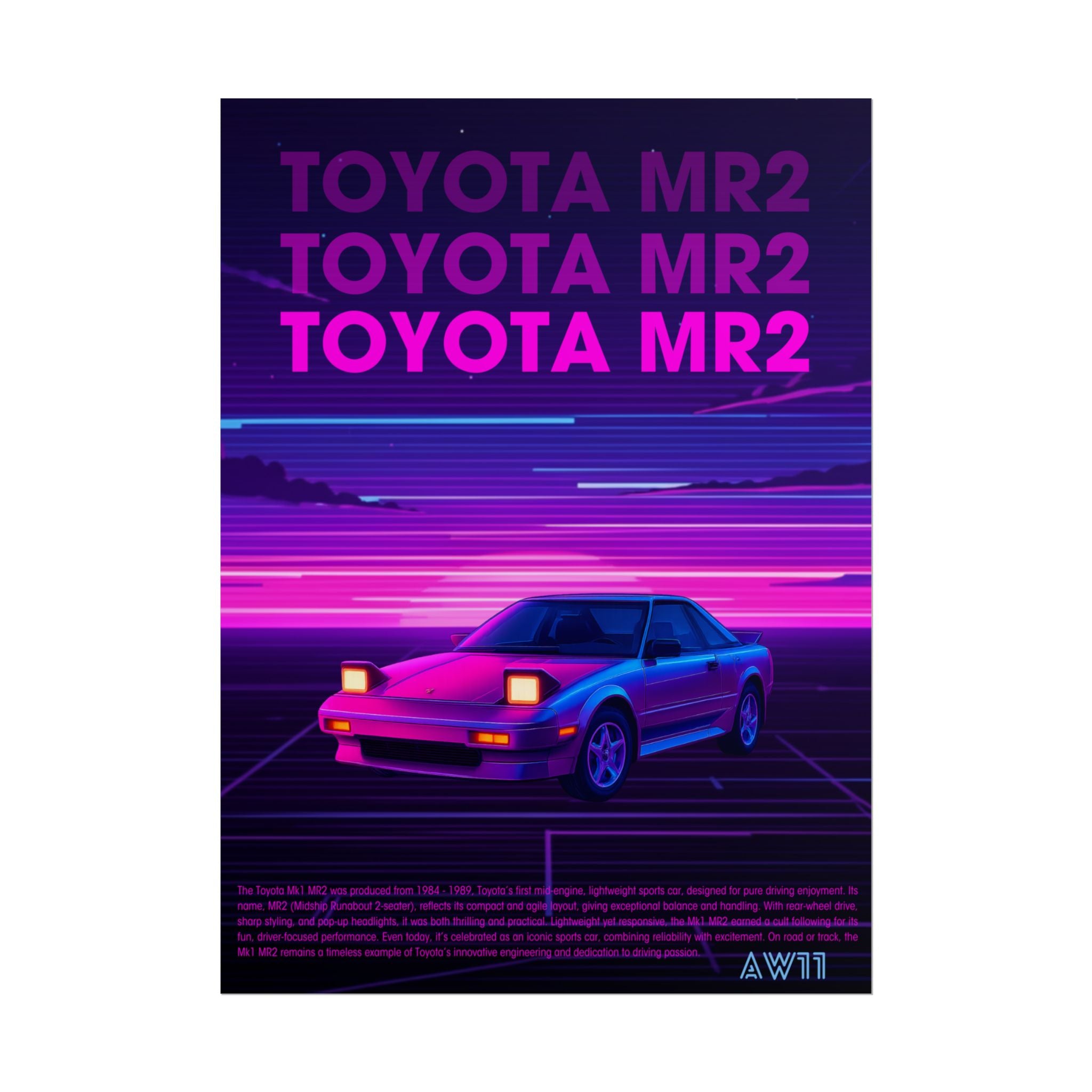 Toyota MR2 AW11 80s Retro Poster