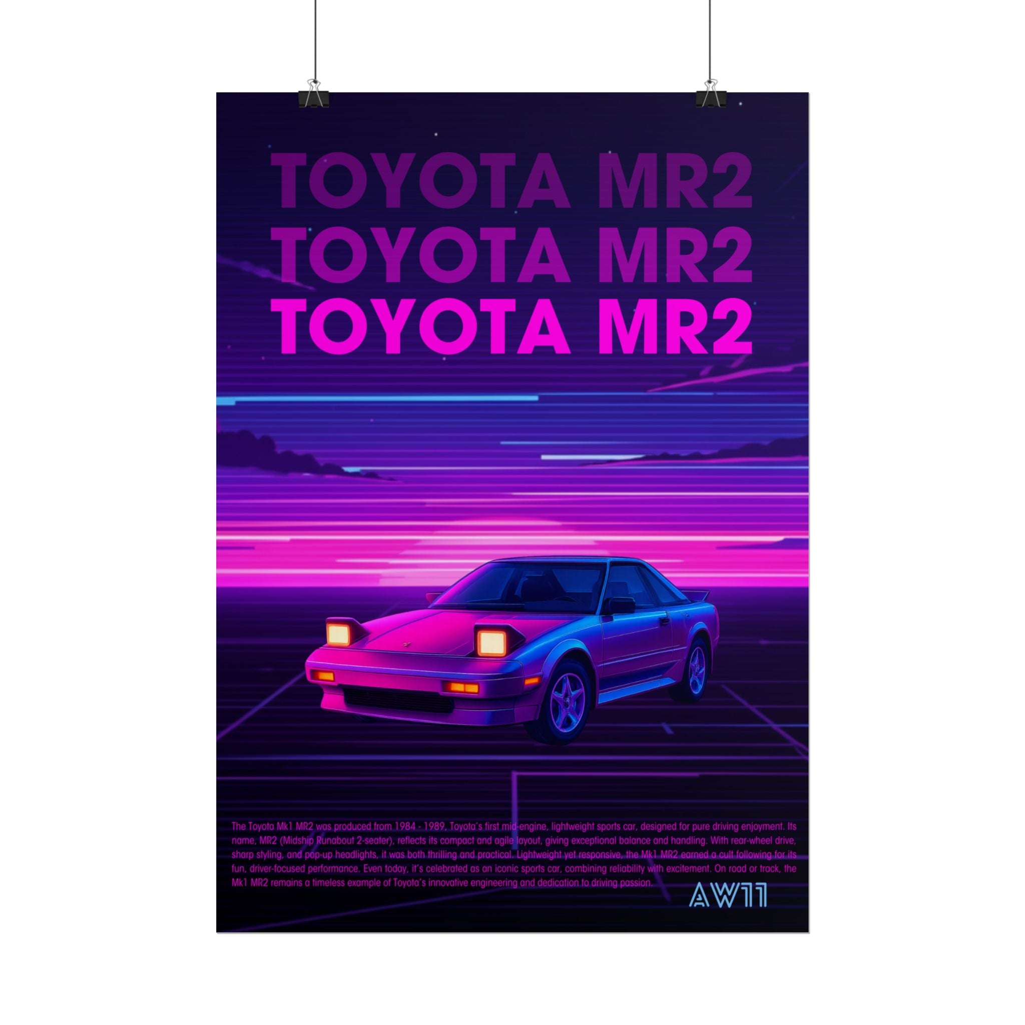Toyota MR2 AW11 80s Retro Poster